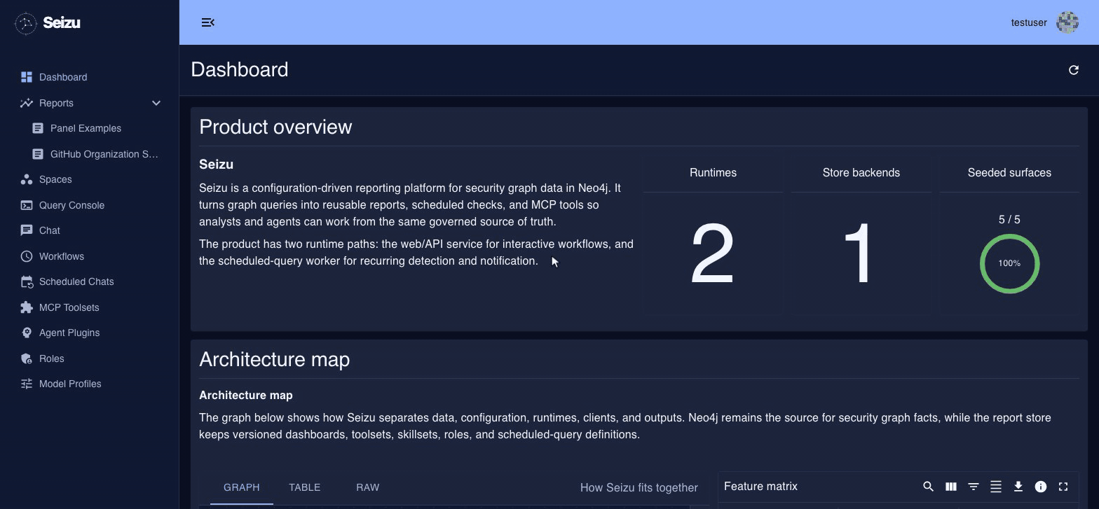 Seizu MCP toolsets and Agent Plugins screens