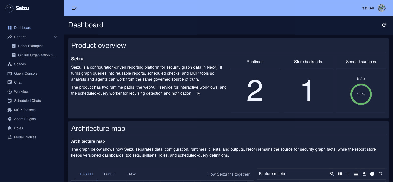 Building a two-stage Seizu workflow with parallel activities